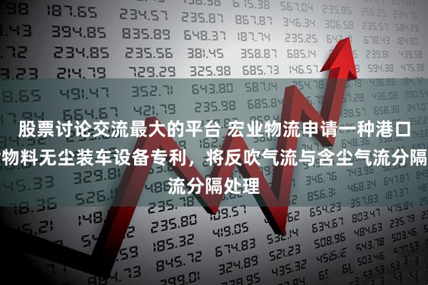 股票讨论交流最大的平台 宏业物流申请一种港口散货物料无尘装车设备专利，将反吹气流与含尘气流分隔处理