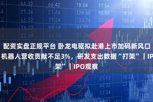 配资实盘正规平台 卧龙电驱拟赴港上市加码新风口业务：机器人营收贡献不足3%，研发支出数据“打架”｜IPO观察
